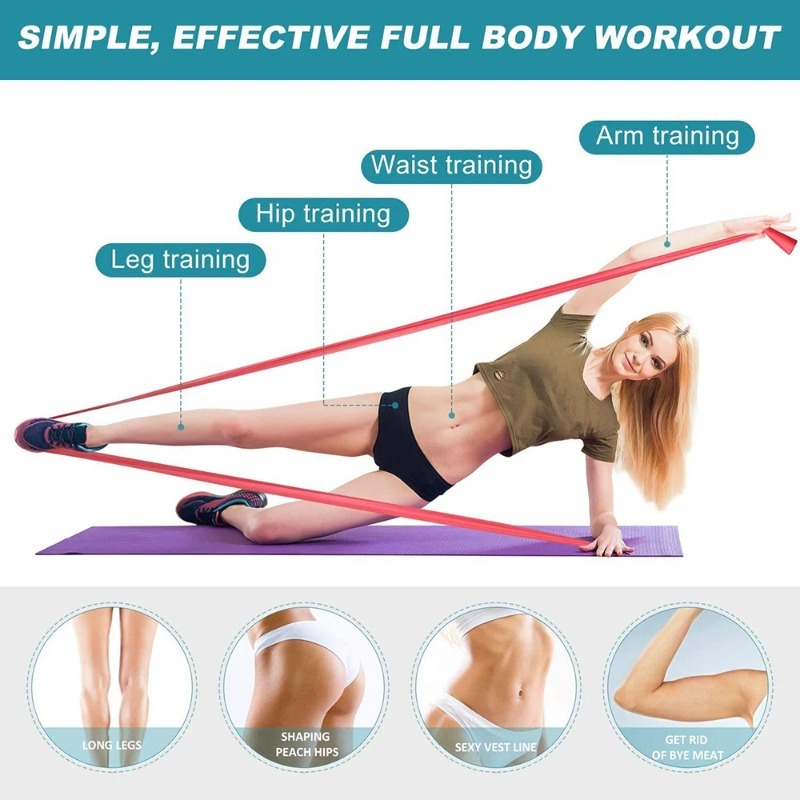 ยางยืดออกกำลังกายจากน้ำยางธรรม - Home Gym Routine บทวิจารณ์และราคา