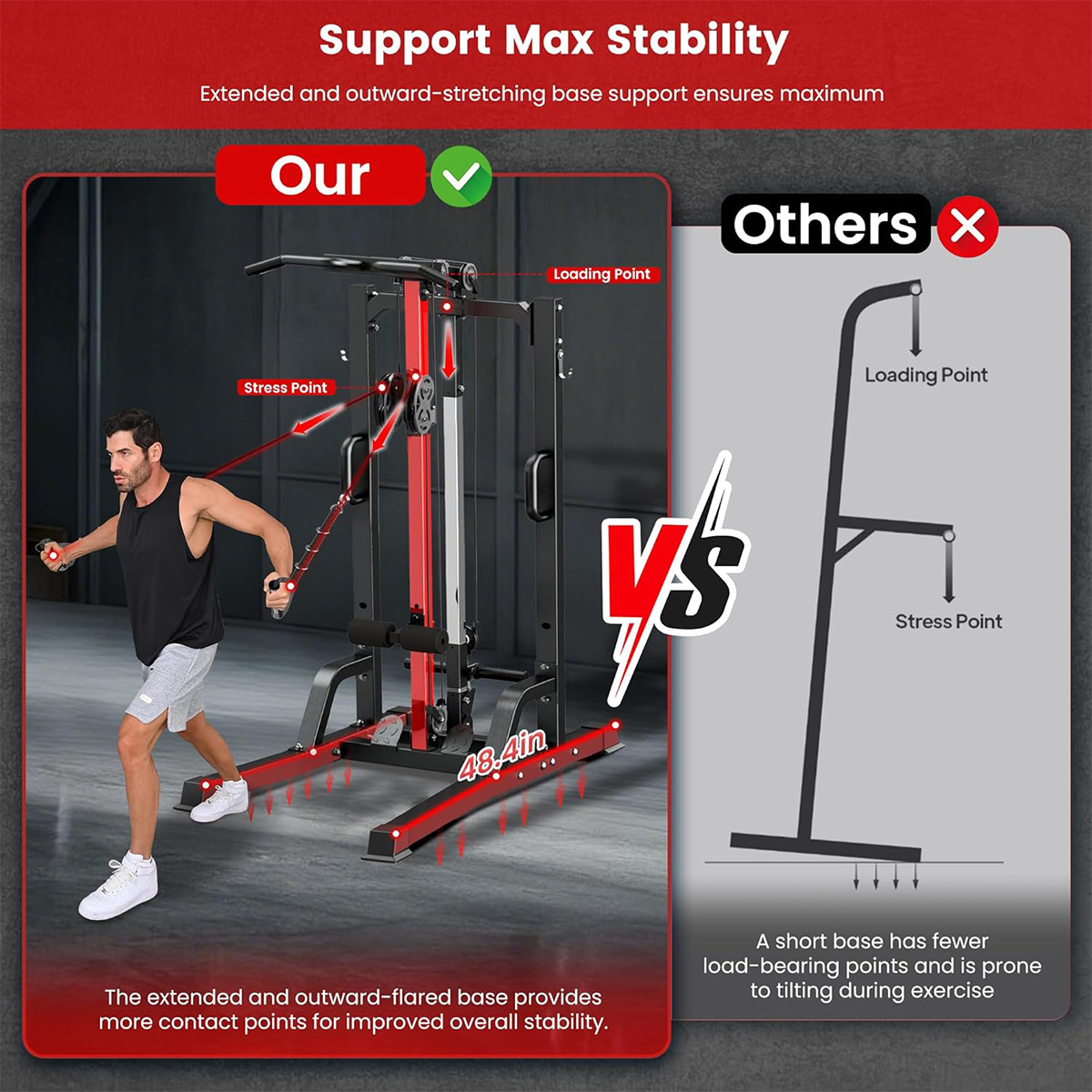 เครื่องออกกำลังกายที่บ้าน Poob - Leg Home Gym Workout บทวิจารณ์และราคา