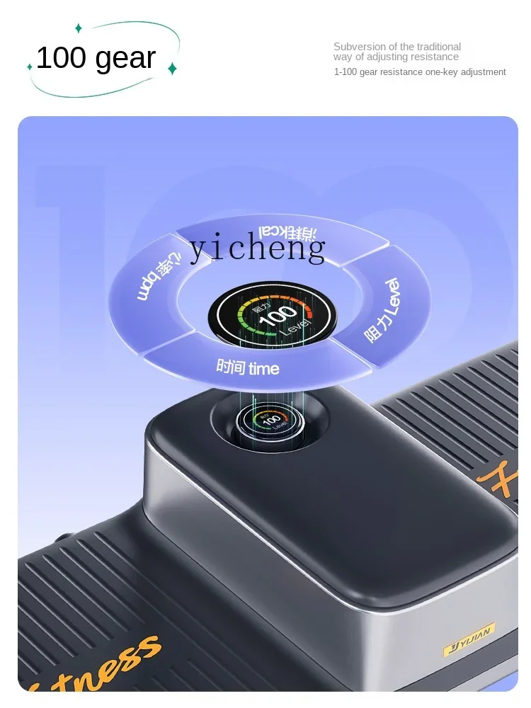 เครื่องออกกำลังกายอเนกประสงค์อ - All In One Gym Home Equipment บทวิจารณ์และราคา