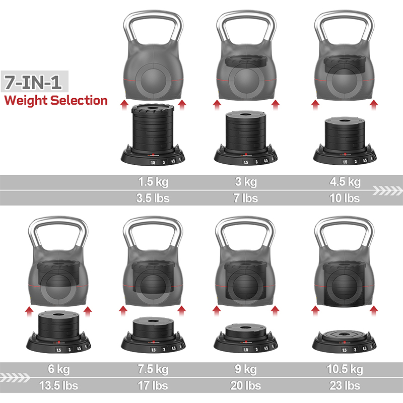 10.5 กก. 23 ปอนด์ สำหรับใช้ในบ - All In One Gym Home Equipment บทวิจารณ์และราคา